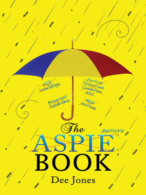 cover image of The Aspie Book
